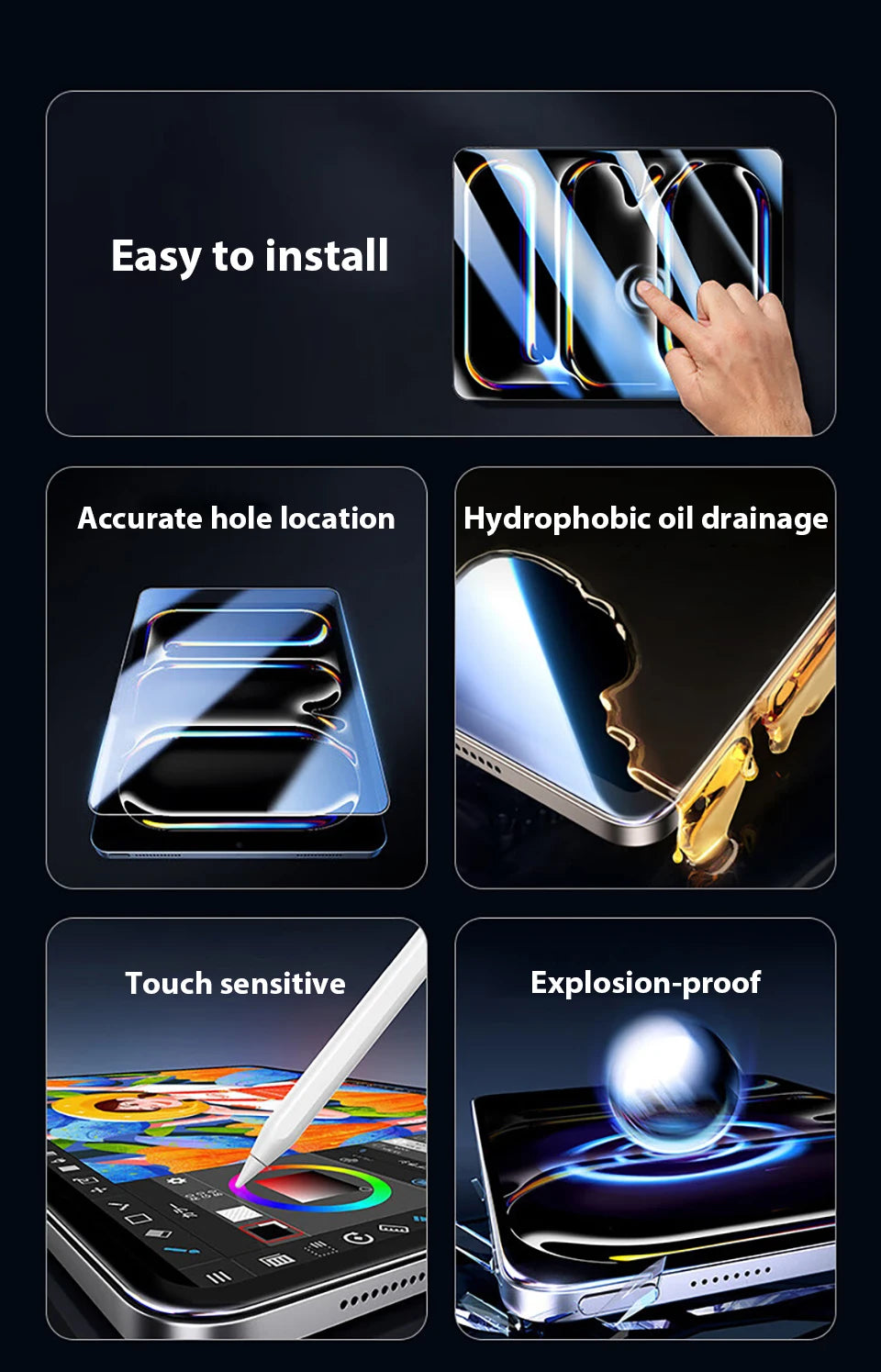 Demonstration of easy installation, accurate hole location, hydrophobic oil drainage, touch sensitivity, and explosion-proof 