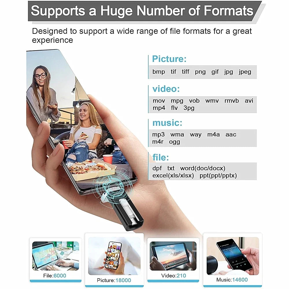 A hand holds a 4-in-1 USB 3.0 flash drive, demonstrating its compatibility with various file formats and media.