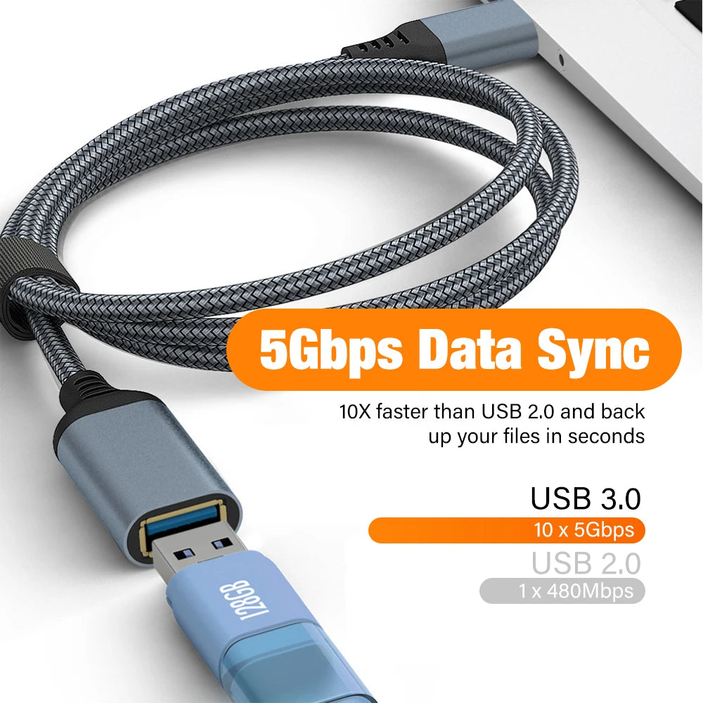 A blue USB 3.0 extension cable with a braided nylon cord is shown next to a white device, highlighting 5Gbps data sync capabi