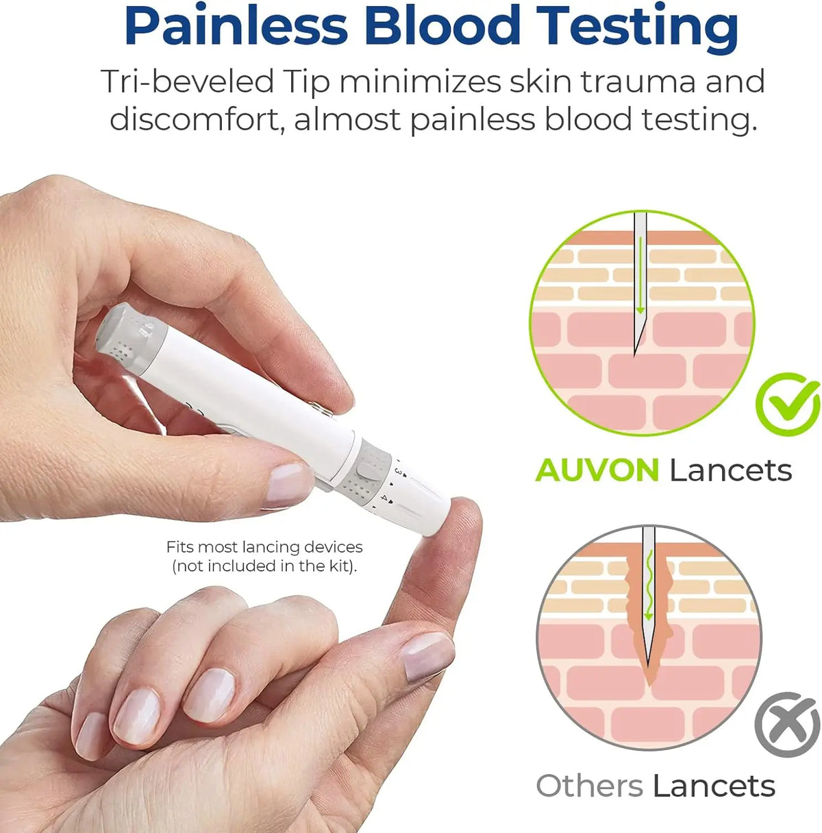 A hand holds a white lancet device, illustrating painless blood testing technology.