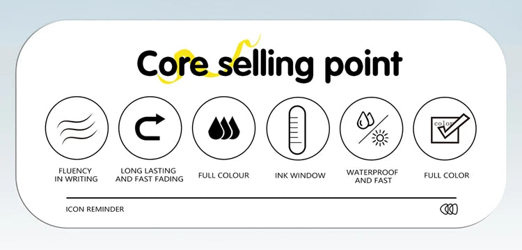 Icons demonstrating the core selling points of an art acrylic paint markers set including fluency, long lasting color, ink wi