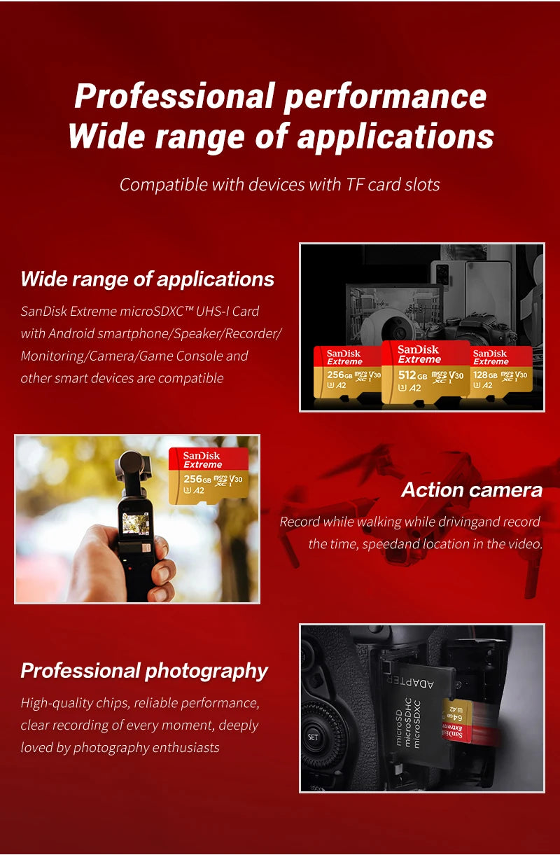 A promotional image showing various SanDisk Extreme microSDXC memory cards and related accessories for professional performan