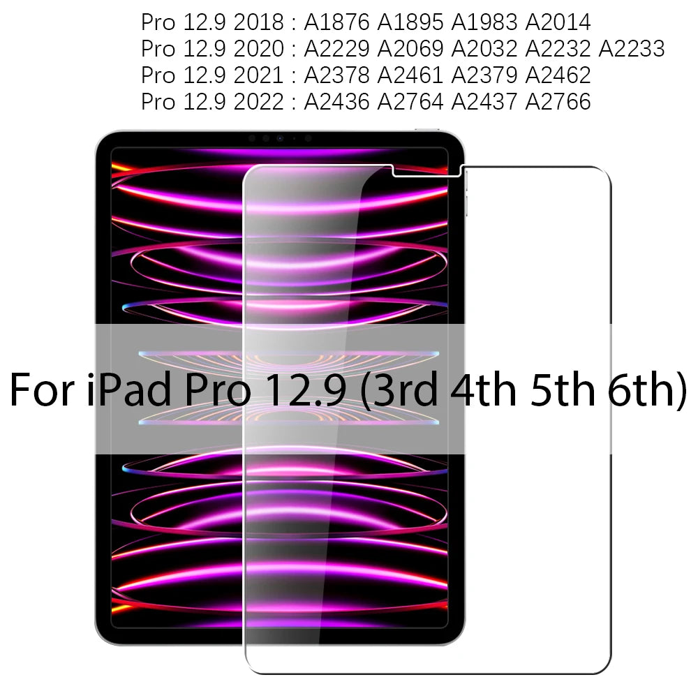 A display showing various model numbers and a graphic of a tempered glass screen protector for an iPad Pro 12.9