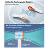 A white rechargeable battery powered fan with a 16H cooling time and an air turbo guidance system.