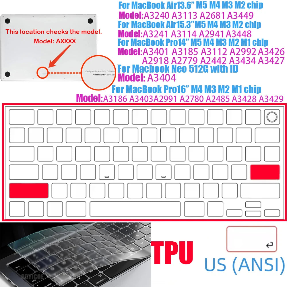 Ultra-thin TPU keyboard cover for a MacBook showing the keyboard and a TPU component.