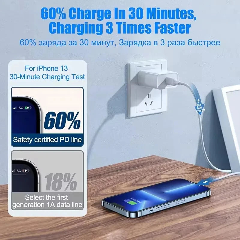 A smartphone is shown plugged into a wall outlet via a charging cable, demonstrating fast charging capability.