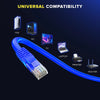 A blue high-speed Cat 6 Ethernet network cable is shown with various devices including PS5, PC, TV, laptop, printer, and rout