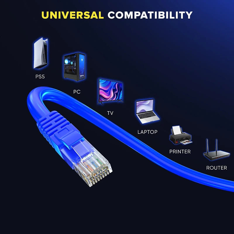 A blue high-speed Cat 6 Ethernet network cable is shown with various devices including PS5, PC, TV, laptop, printer, and rout