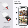 Lector de tarjeta SD universal blanca con un conector y una tarjeta SD, junto a una pantalla de iPhone mostrando una galería 