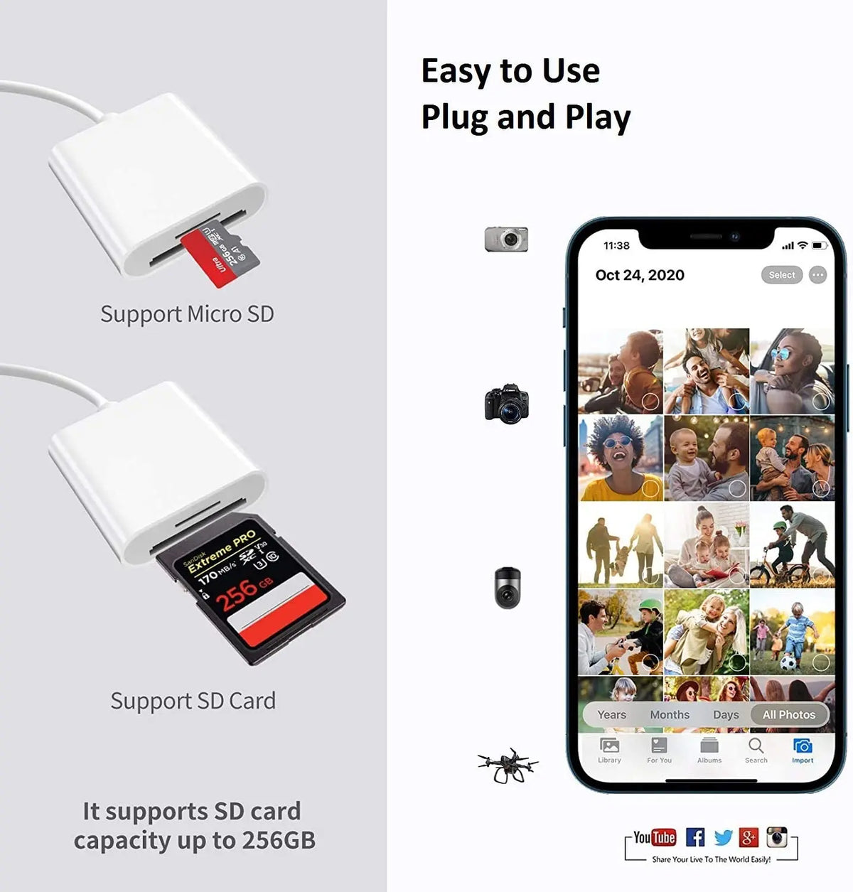 Lector de tarjeta SD universal blanca con un conector y una tarjeta SD, junto a una pantalla de iPhone mostrando una galería 