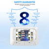 A white multi-port power strip with various safety features labeled for protection against over-temperature, over-current, fi