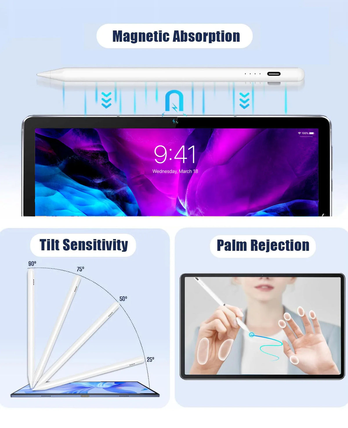 Weiße Präzisionsneigungssensor-Stift mit Diagrammen zur magnetischen Absorption, Neigungsempfindlichkeit und Pal