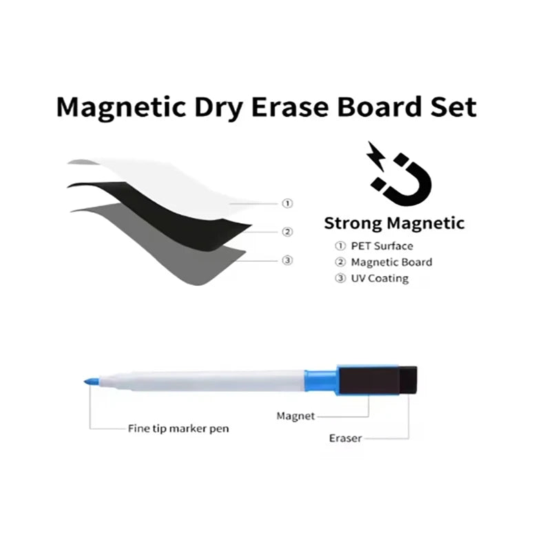 A set of magnetic dry erase board components including a fine tip marker pen and eraser.