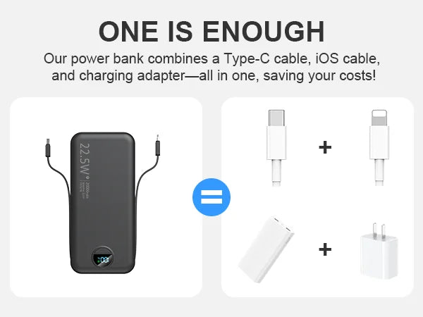 A black power bank is shown next to separate Type-C, iOS, and charging adapter cables.