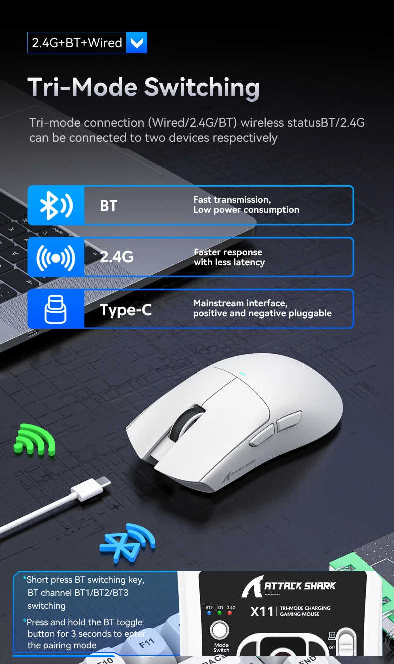 A white Attack Shark X11 tri-mode wireless gaming mouse is shown with a diagram illustrating BT, 2.4G, and Type-C connections