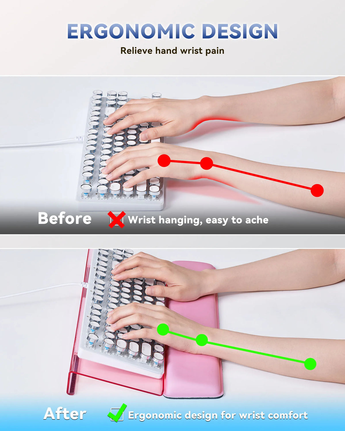 Comparison showing before and after use of an ergonomic keyboard wrist rest stand for relieving hand wrist pain.