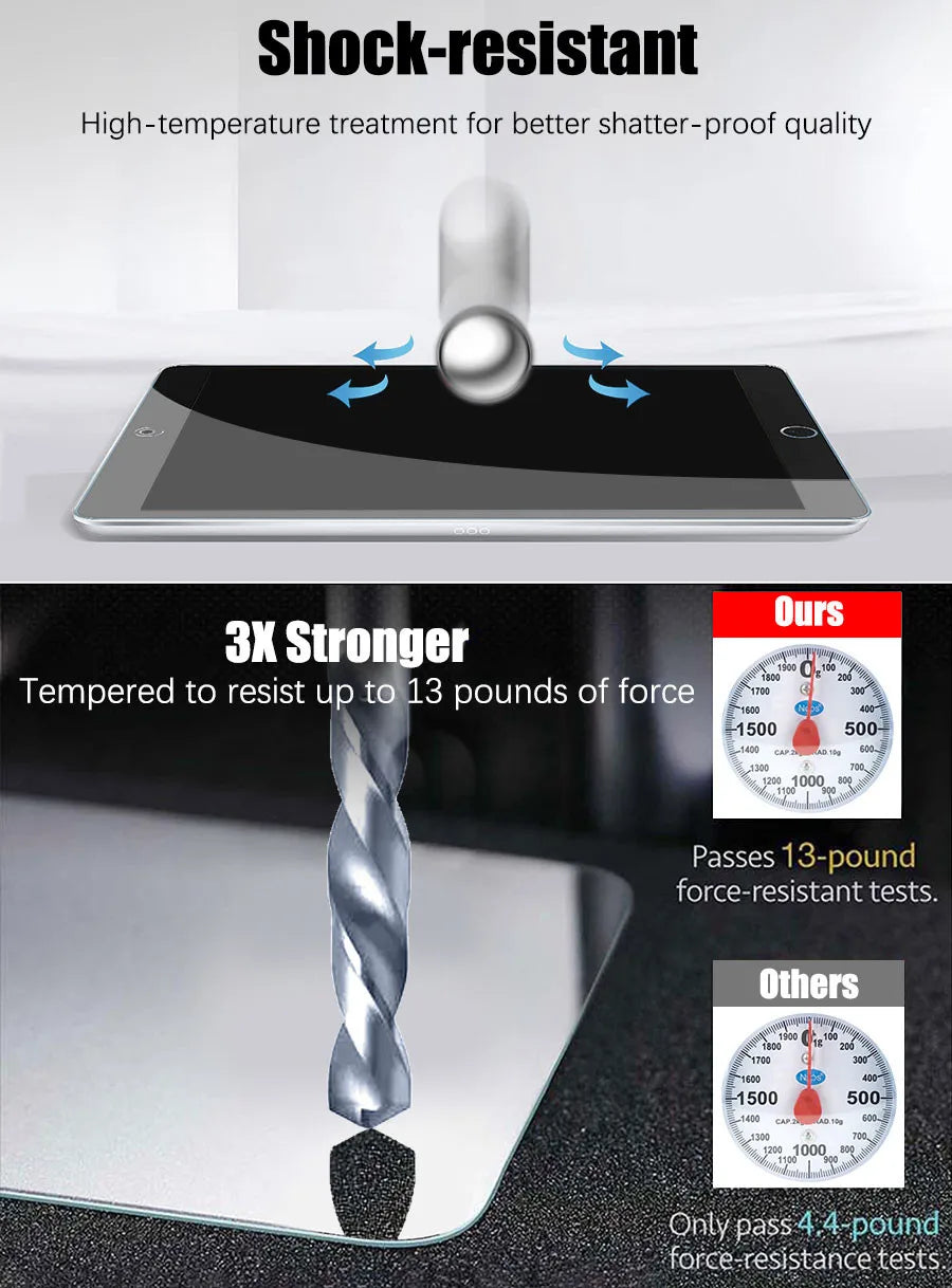 Produkt, das schock- und kratzfestes gehärtetes Glas für Apple iPads demonstriert.