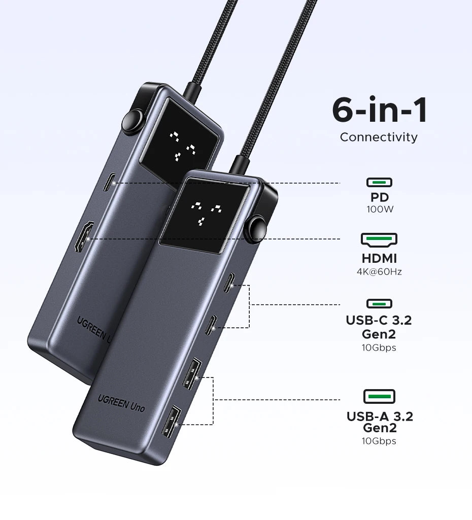 A dark gray 6-in-1 connectivity hub featuring PD, HDMI, USB-C 3.2 Gen2, and USB-A 3.2 Gen2 ports.