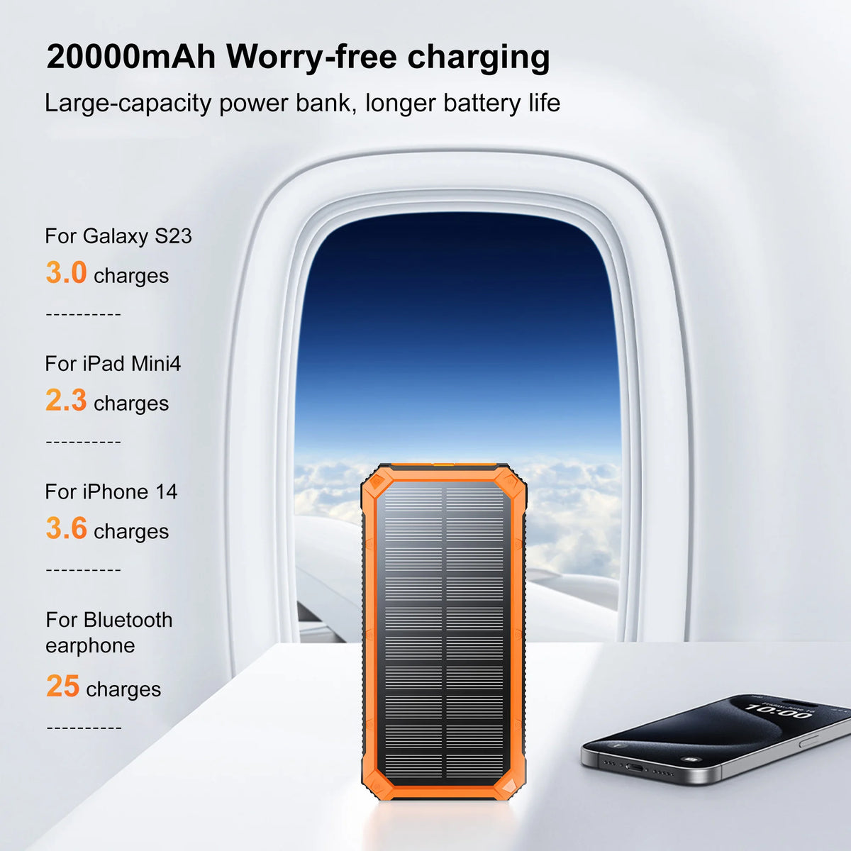 An orange power bank with multiple charging ports is shown next to an iPhone.