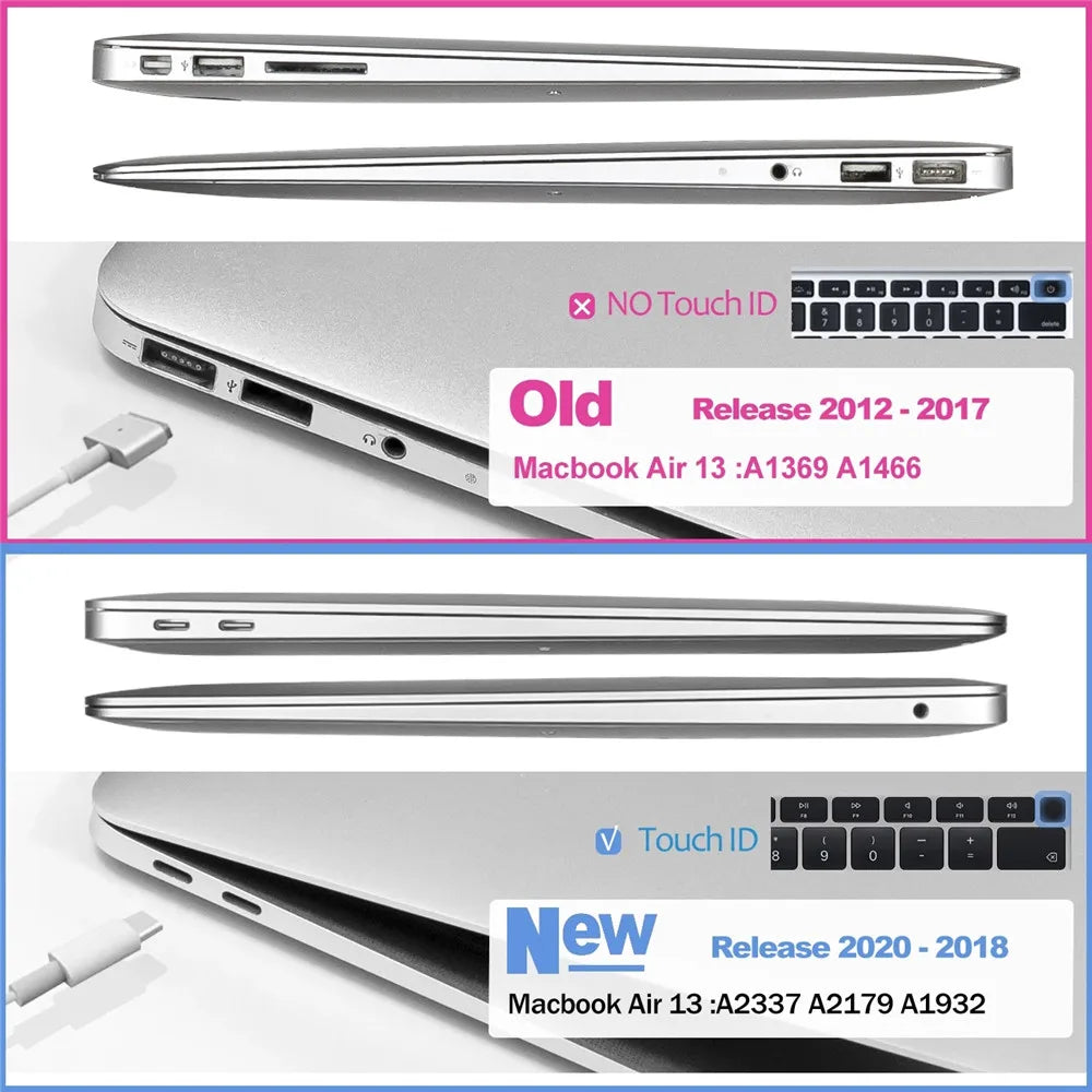Comparison of an old MacBook Air model (2012-2017) and a new MacBook Air model (2020-2018) showing differences in design and 