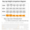 Comparison diagram showing keycap heights for OEM, XDA, MOA, and Cherry profiles.