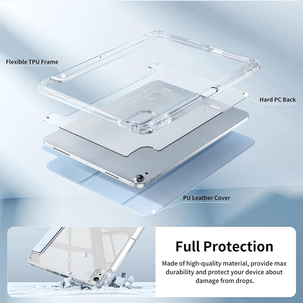 A clear protective case for an iPad showing a flexible TPU frame and PU leather cover designed for full protection against dr