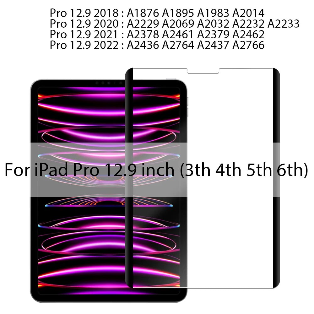 Opciones de película magnética para iPad Pro de 12.9 pulgadas, listadas por año del modelo