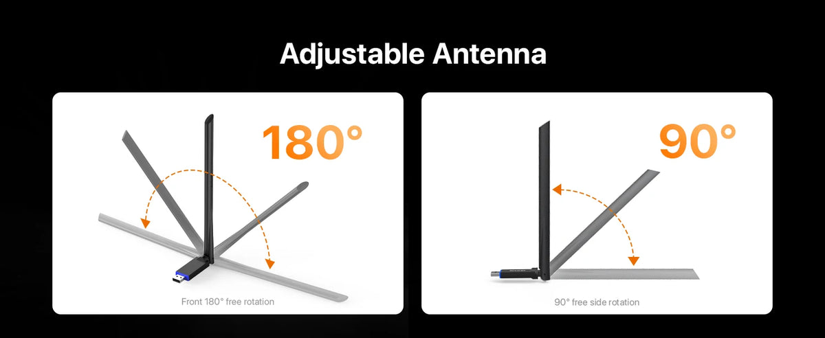 Diagram showing the adjustable antenna of a Wi-Fi adapter, demonstrating 180 degree and 90 degree free rotation angles.
