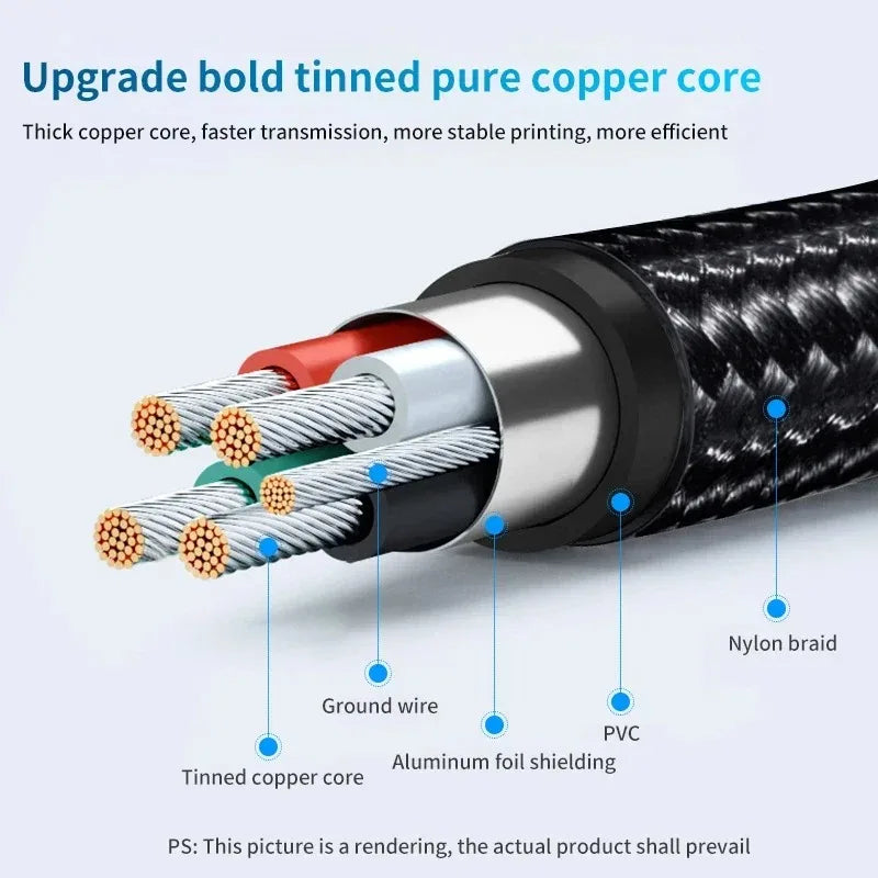 Cross-section view of a thick tinned pure copper core printer cable showing various internal components like ground wire and 