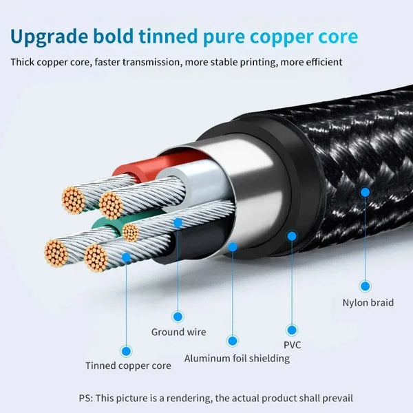 Cross-section view of a thick tinned pure copper core printer cable showing various internal components like ground wire and 