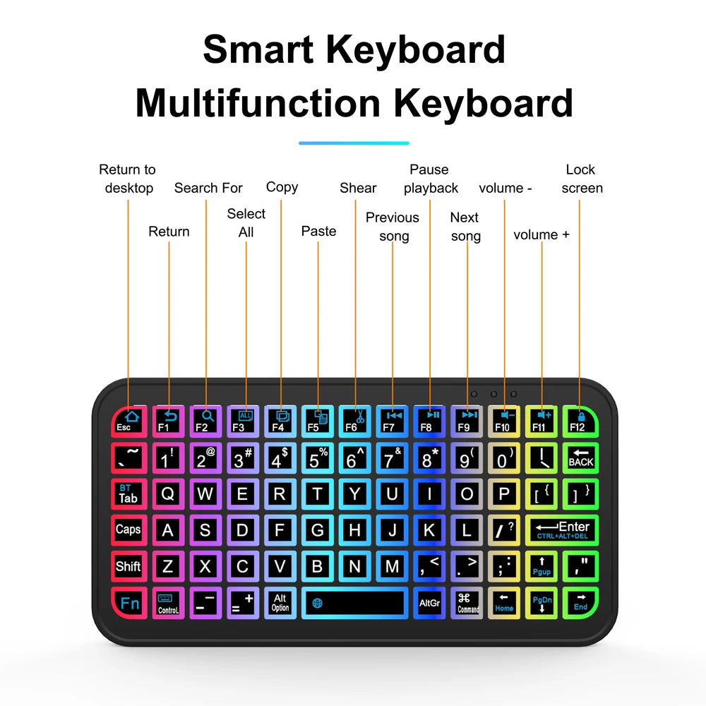 A compact multifunction keyboard with a full QWERTY layout and various function keys is shown.