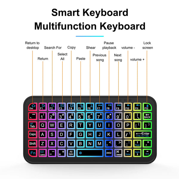 A compact multifunction keyboard with a full QWERTY layout and various function keys is shown.