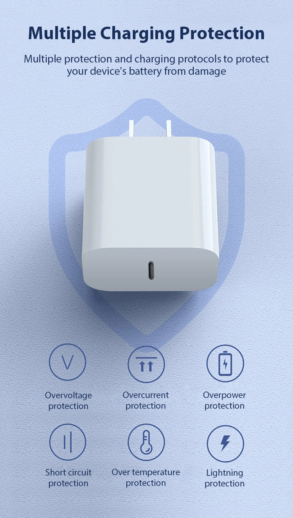 A white multi-protection charger device with various protection symbols displayed around it.