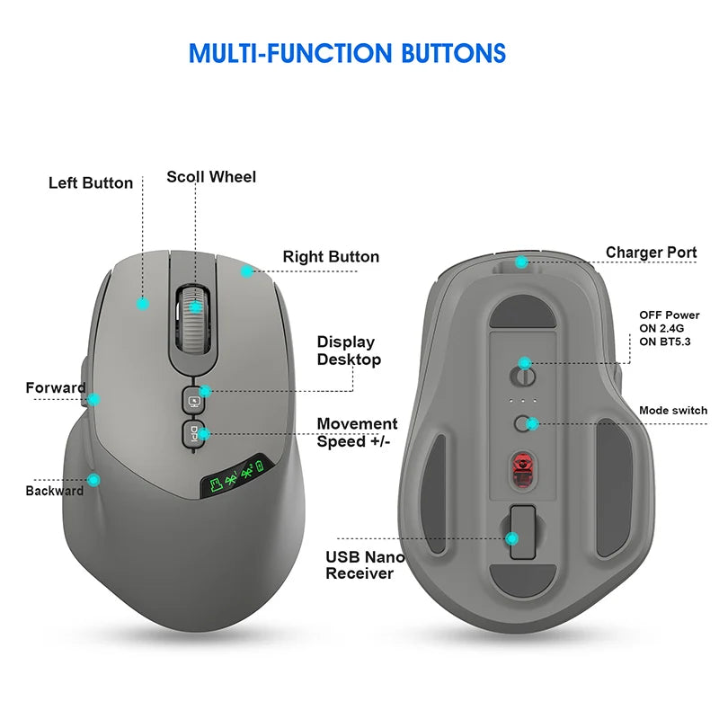 A gray multi-function wireless mouse showing its buttons and charging port features.