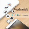 A dual USB-C and USB 2.0 flash drive is shown with compatibility icons for various devices like TVs, desktops, notebooks, and
