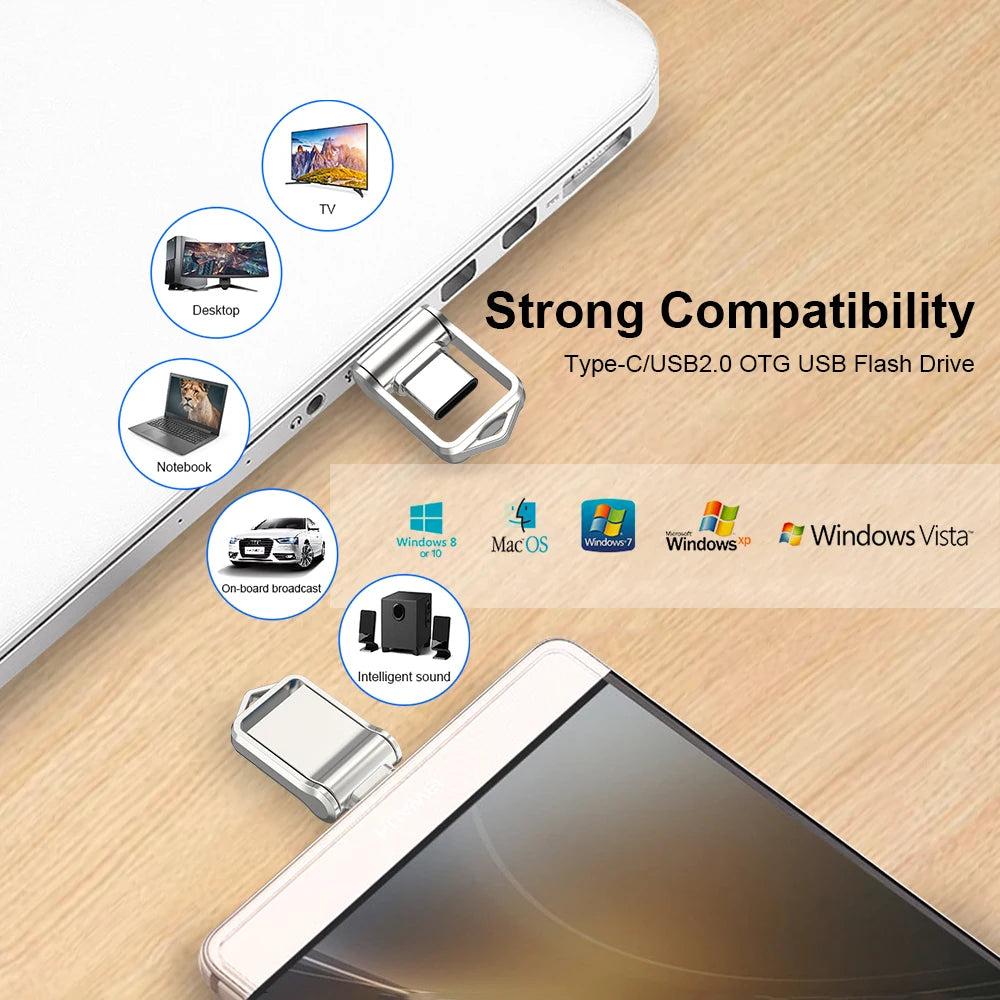 A dual USB-C and USB 2.0 flash drive is shown with compatibility icons for various devices like TVs, desktops, notebooks, and