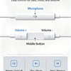 Diagram showing inline control and built-in mic features of wired earphones.
