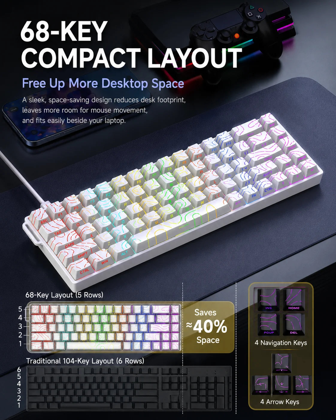 A close-up view of a 68-key compact layout mechanical keyboard showing various key arrangements and features.