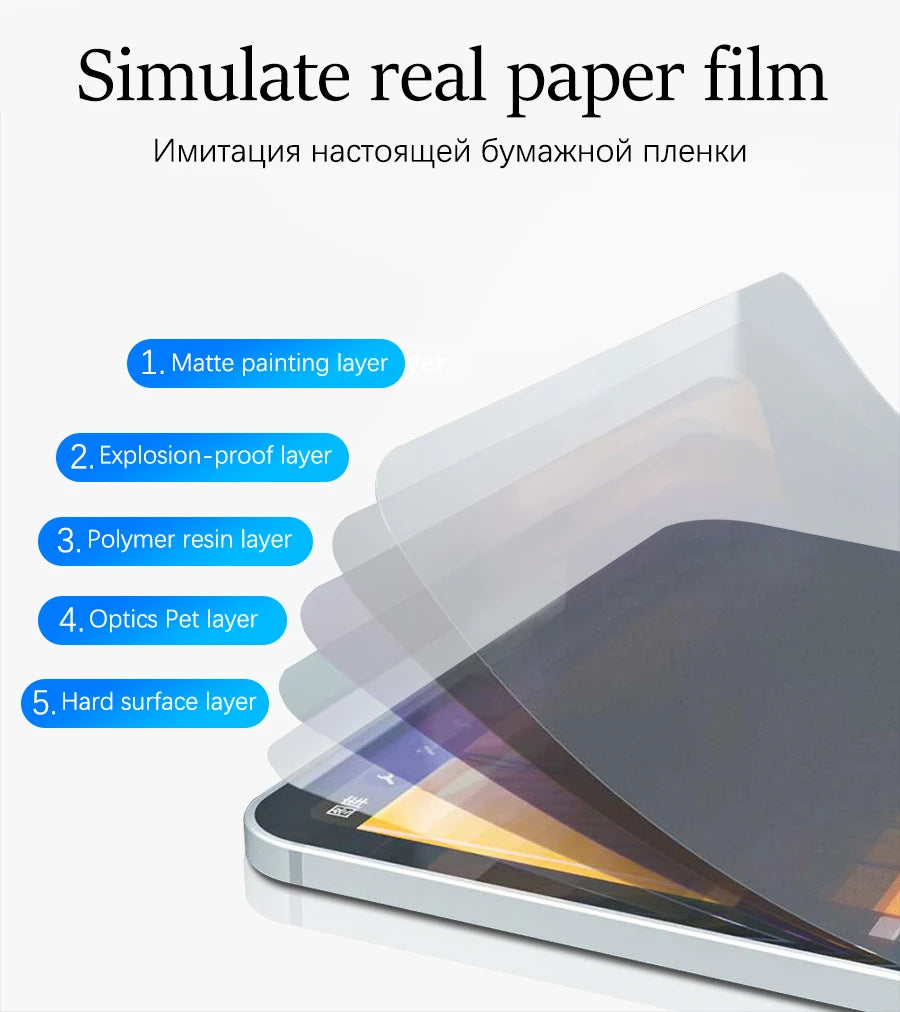 A stack of clear paper-feel screen protectors demonstrating five layers for simulating real paper film.