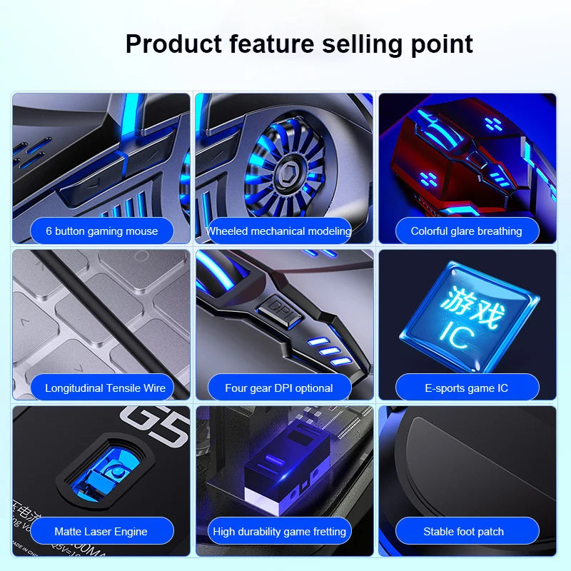 Features of a wired gaming mouse including 6 button programmable features, threaded wire, mechanical modeling, and E-sports g