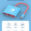A blue USB port expansion transmission device with a red cable, shown next to icons of connected peripherals.