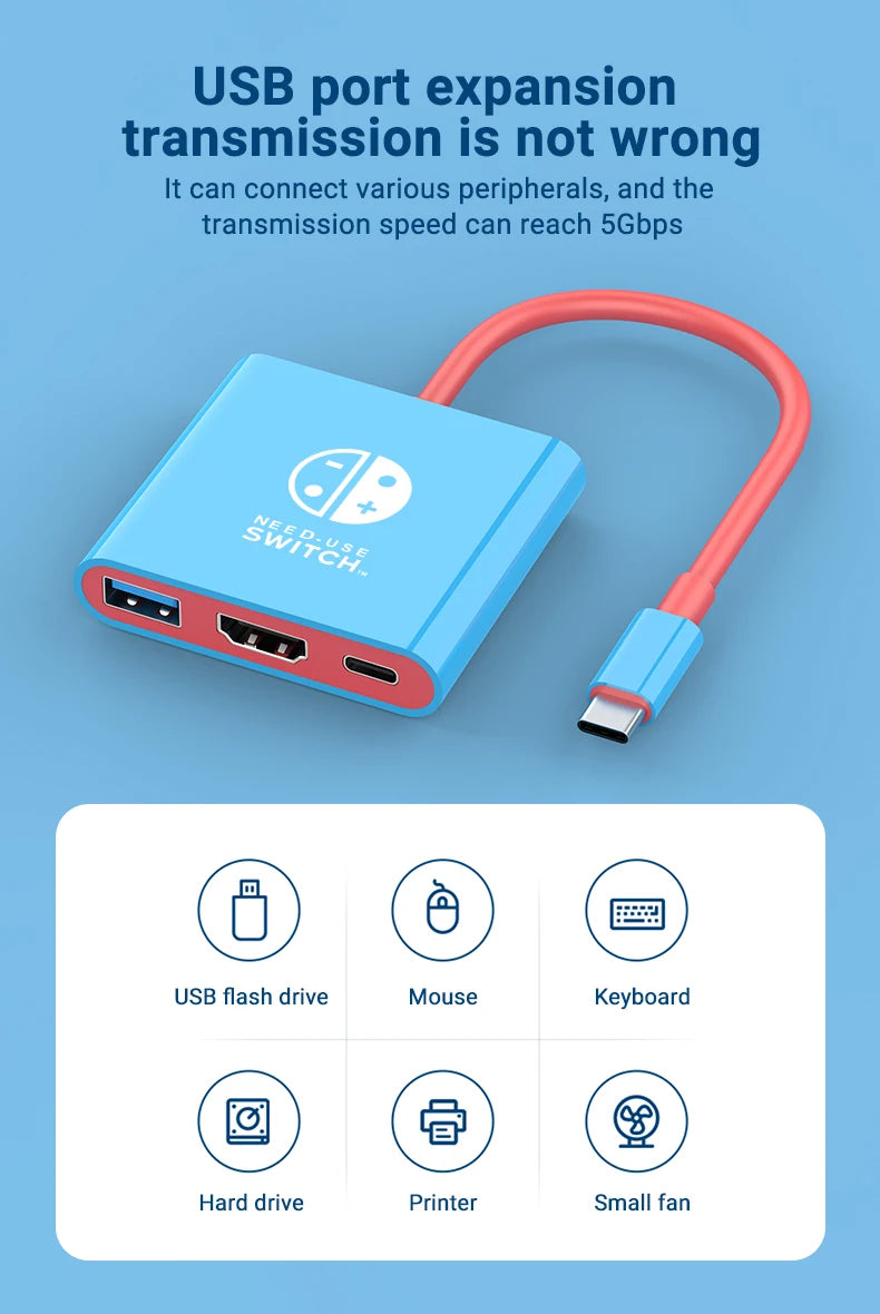 A blue USB port expansion transmission device with a red cable, shown next to icons of connected peripherals.