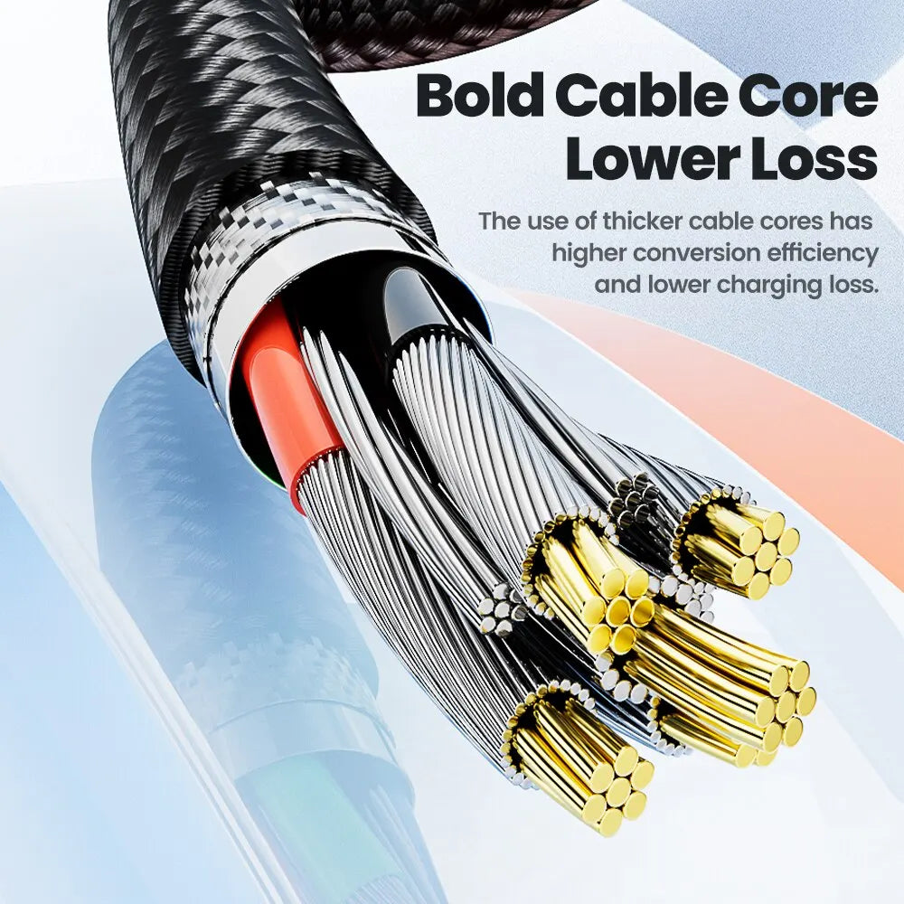 A close-up view of a thick black cable core with gold connectors, demonstrating lower loss charging technology.