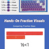 A set of magnetic fraction teaching visuals showing various fractions and comparisons like 1/2 < 1 and ? + ? = 1/4 + 1/4.