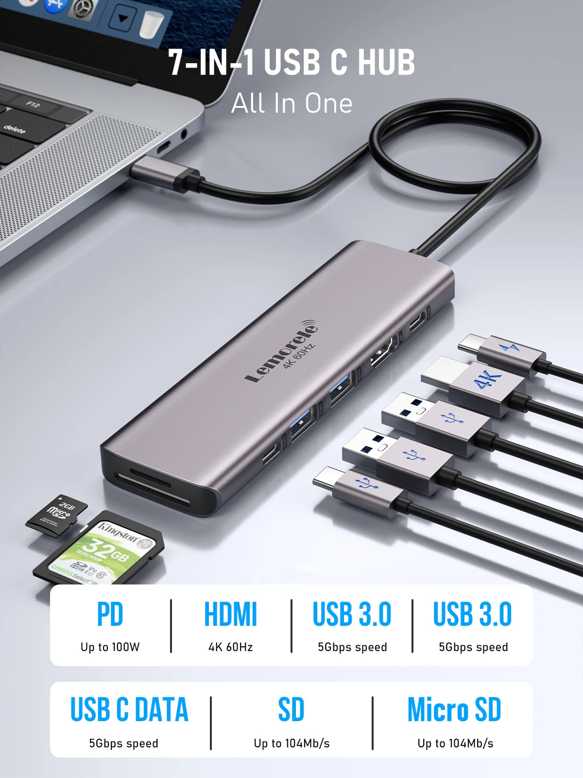 A silver 7-in-1 USB-C hub with multiple ports including HDMI, USB 3.0, and SD card readers is shown connected to a laptop.
