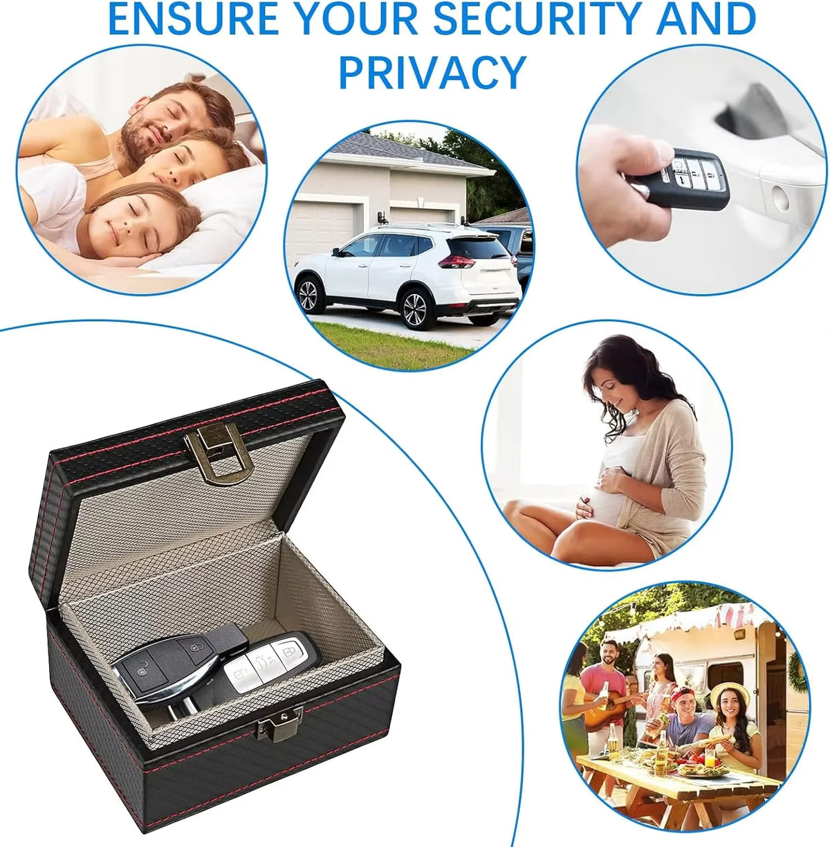 A black protective case for an RFID blocking Faraday key fob, shown alongside security and privacy concepts.