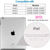 A 2-pack of tempered glass screen protectors for various iPad models, including iPad 2, 3, and 4.