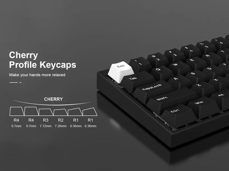 A close-up view of black mechanical keyboard keycaps with a cherry profile, showing various key sizes and a white escape keyc