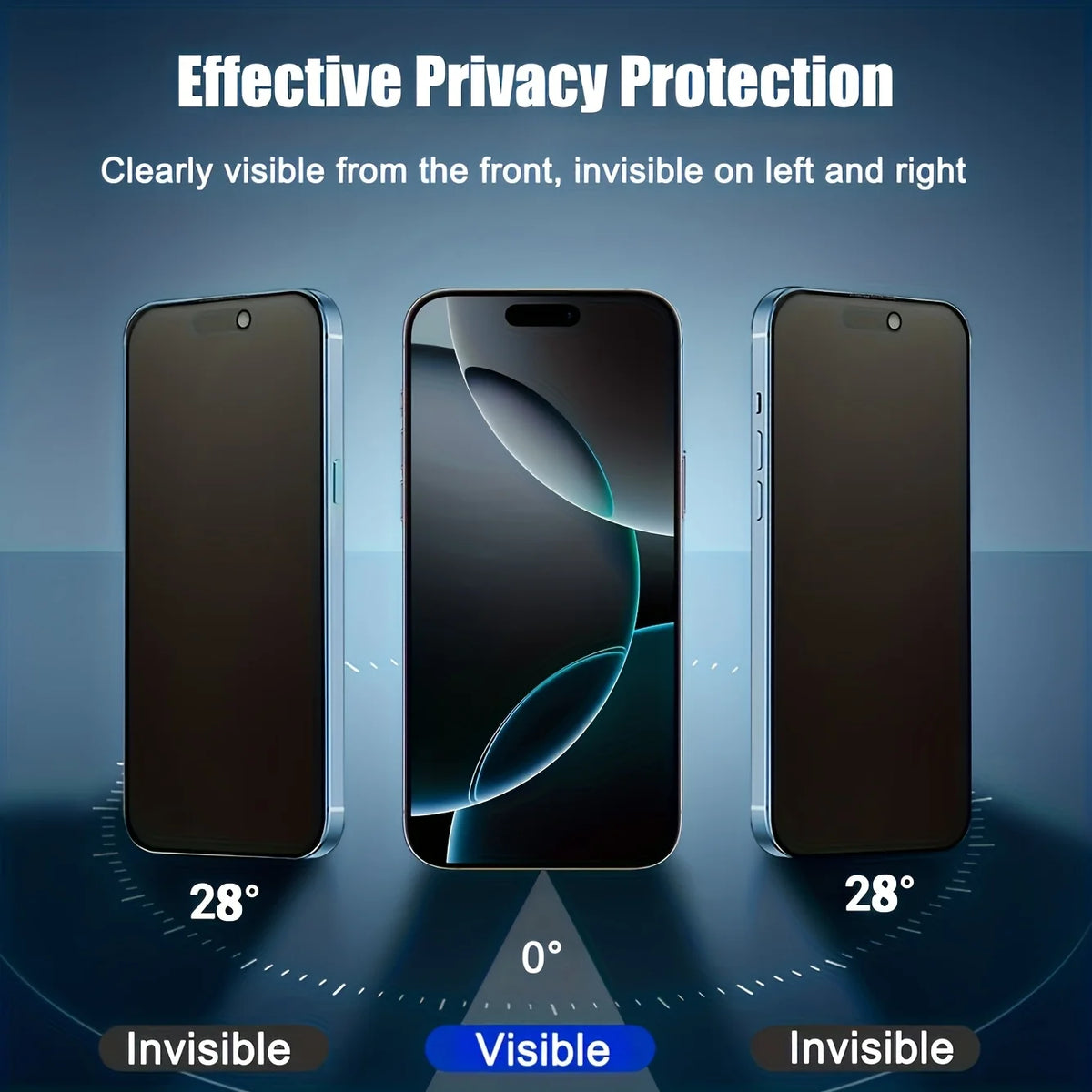 Three smartphones demonstrating effective privacy protection, clearly visible from the front and invisible on the left and ri