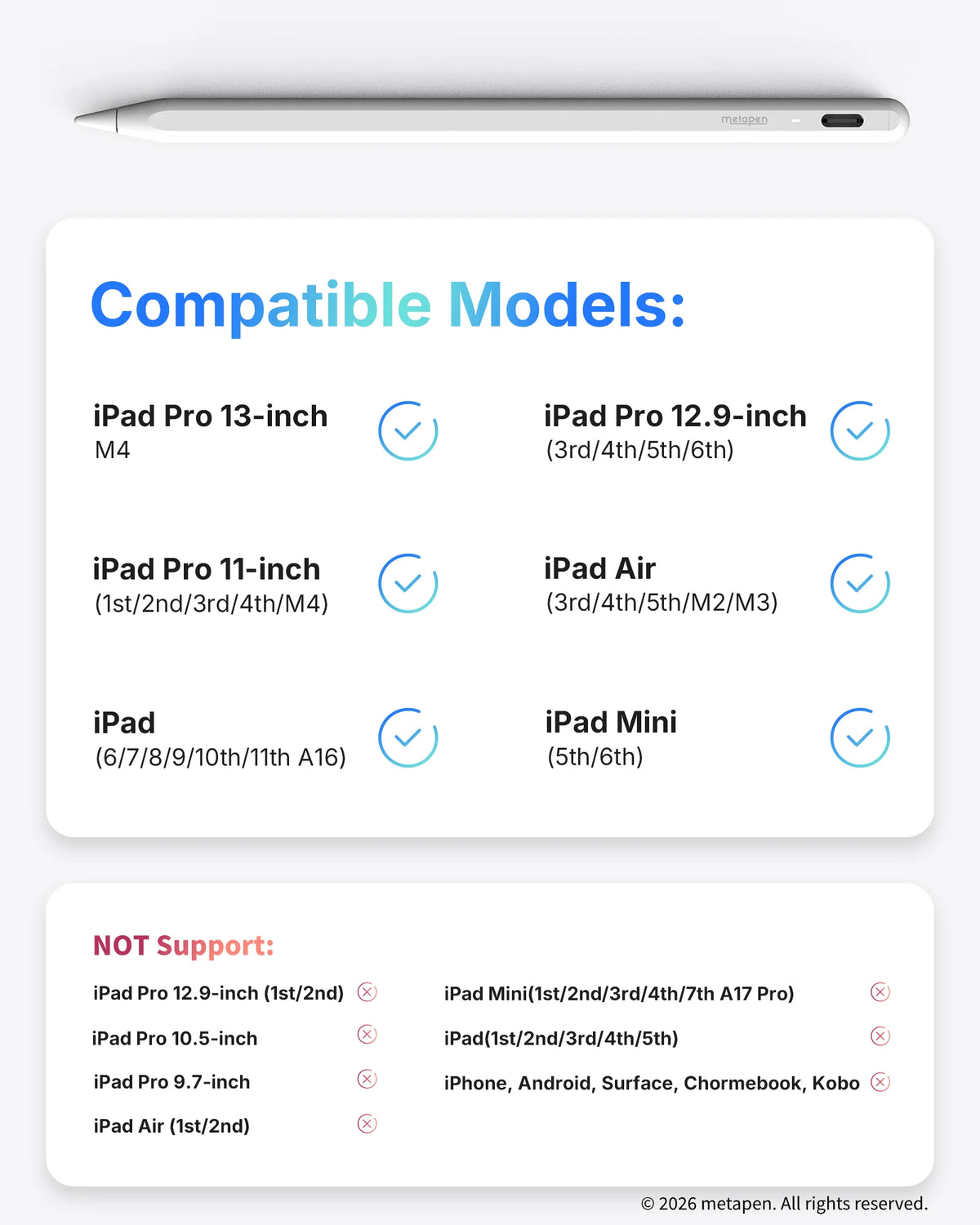 Compatibility chart showing compatible iPad models for the Metapen Air 8 Pro stylus.